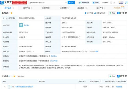 芝麻信用高層調(diào)整與軟件技術轉讓 螞蟻集團深化合規(guī)布局