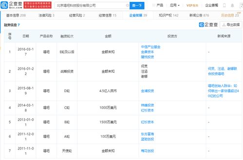 唱吧科技擬創(chuàng)業(yè)板上市 何炅、汪涵、謝娜投資與軟件技術轉讓驅(qū)動發(fā)展