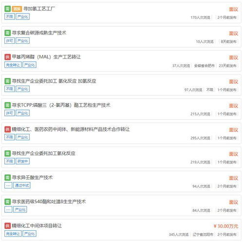 醫(yī)藥化工產(chǎn)業(yè)生態(tài) 供應(yīng)鏈協(xié)同、技術(shù)合作與行業(yè)創(chuàng)新之路