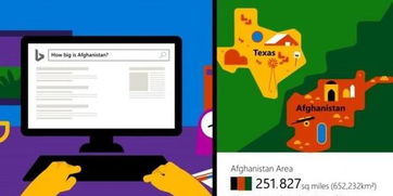 微軟必應借力人工智能革新搜索，挑戰(zhàn)谷歌霸主地位